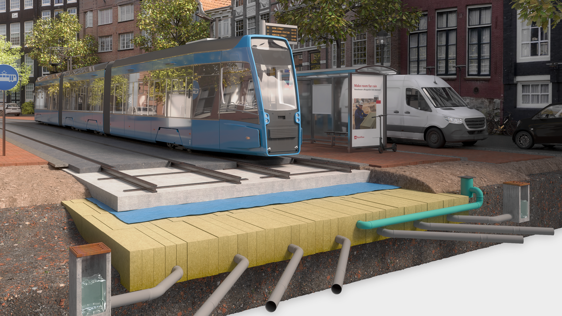 Rockflow onder de trambaan
